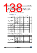 STM32F412RGT7PTR Datasheet HTML 138Page - STMICROELECTRONICS 