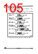 STM32F412RGY7PTR Datasheet HTML 105Page - STMICROELECTRONICS 