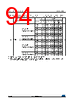 STM32F412RGH3PTR Datasheet HTML 94Page - STMICROELECTRONICS 