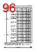 STM32F412RGT3PTR Datasheet HTML 96Page - STMICROELECTRONICS 