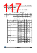 STM32F412RGT3PTR Datasheet HTML 117Page - STMICROELECTRONICS 