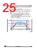 STM32F412RGT6TR Datasheet HTML 25Page - STMicroelectronics 