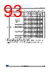 STM32F412RGT6TR Datasheet HTML 93Page - STMicroelectronics 