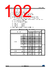 STM32F412RGT6TR Datasheet HTML 102Page - STMicroelectronics 
