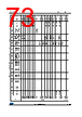 STM32F412RGU6TR Datasheet HTML 73Page - STMICROELECTRONICS 