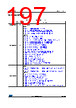 STM32F412RGY6TR Datasheet HTML 197Page - STMICROELECTRONICS 