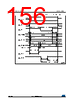 STM32F412RGT7TR Datasheet HTML 156Page - STMICROELECTRONICS 