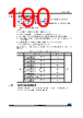 STM32F412RGT7TR Datasheet HTML 190Page - STMICROELECTRONICS 