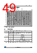 STM32F412RGY7TR Datasheet HTML 49Page - STMICROELECTRONICS 