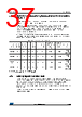 STM32F412RGT3TR Datasheet HTML 37Page - STMICROELECTRONICS 