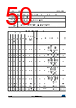 STM32F412RGT3TR Datasheet HTML 50Page - STMICROELECTRONICS 