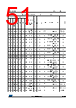 STM32F412RGT3TR Datasheet HTML 51Page - STMICROELECTRONICS 