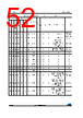 STM32F412RGT3TR Datasheet HTML 52Page - STMICROELECTRONICS 