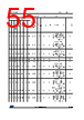 STM32F412RGT3TR Datasheet HTML 55Page - STMICROELECTRONICS 