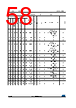 STM32F412RGT3TR Datasheet HTML 58Page - STMICROELECTRONICS 