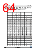 STM32F412RGT3TR Datasheet HTML 64Page - STMICROELECTRONICS 
