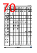 STM32F412RGT3TR Datasheet HTML 70Page - STMICROELECTRONICS 