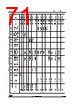 STM32F412RGT3TR Datasheet HTML 71Page - STMICROELECTRONICS 