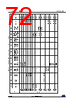 STM32F412RGT3TR Datasheet HTML 72Page - STMICROELECTRONICS 