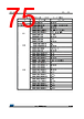 STM32F412RGT3TR Datasheet HTML 75Page - STMICROELECTRONICS 