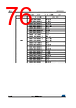 STM32F412RGT3TR Datasheet HTML 76Page - STMICROELECTRONICS 