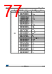 STM32F412RGT3TR Datasheet HTML 77Page - STMICROELECTRONICS 