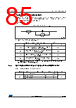 STM32F412RGT3TR Datasheet HTML 85Page - STMICROELECTRONICS 