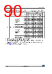 STM32F412RGT3TR Datasheet HTML 90Page - STMICROELECTRONICS 