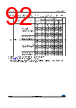 STM32F412RGT3TR Datasheet HTML 92Page - STMICROELECTRONICS 