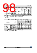 STM32F412RGT3TR Datasheet HTML 98Page - STMICROELECTRONICS 