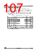 STM32F412RGT3TR Datasheet HTML 107Page - STMICROELECTRONICS 