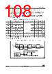 STM32F412RGT3TR Datasheet HTML 108Page - STMICROELECTRONICS 