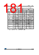STM32F412RGT3TR Datasheet HTML 181Page - STMICROELECTRONICS 