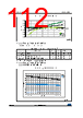 STM32F412RGY3TR Datasheet HTML 112Page - STMicroelectronics 