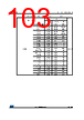 STM32F412RGH6P Datasheet HTML 103Page - STMICROELECTRONICS 