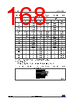 STM32F412RGT6P Datasheet HTML 168Page - STMICROELECTRONICS 