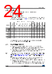STM32F412RGH7P Datasheet HTML 24Page - STMICROELECTRONICS 