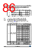 STM32F412RGU7P Datasheet HTML 86Page - STMicroelectronics 