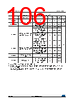 STM32F412RGH3P Datasheet HTML 106Page - STMICROELECTRONICS 