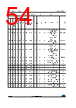 STM32F412RGT6 Datasheet HTML 54Page - STMICROELECTRONICS 
