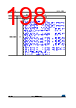 STM32F412RGT6 Datasheet HTML 198Page - STMICROELECTRONICS 