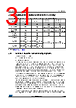 STM32F412RGT7 Datasheet HTML 31Page - STMICROELECTRONICS 