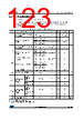 STM32F412RGT7 Datasheet HTML 123Page - STMICROELECTRONICS 