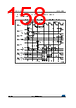 STM32F412RGT7 Datasheet HTML 158Page - STMICROELECTRONICS 