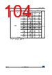 STM32F412RGY7 Datasheet HTML 104Page - STMICROELECTRONICS 