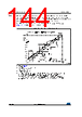 STM32F412RGY7 Datasheet HTML 144Page - STMICROELECTRONICS 