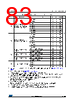 STM32F412RGT3 Datasheet HTML 83Page - STMICROELECTRONICS 