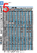FT-R41W Datasheet HTML 5Page - Panasonic Semiconductor 