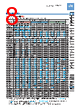 FT-R41W Datasheet HTML 8Page - Panasonic Semiconductor 