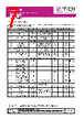 ZSC31150FEB-R Datasheet HTML 7Page - Zentrum Mikroelektronik Dresden AG 